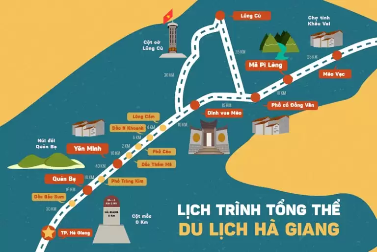 Lên một lịch trình du lịch phù hợp sẽ giúp bạn có một chuyến đi trọn vẹn nhất