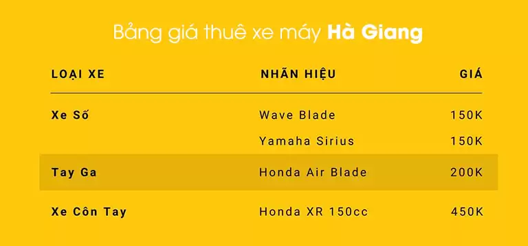 bảng giá thuê xe máy hà giang